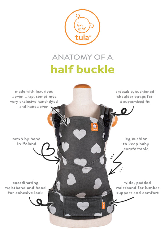 Anatomy of a Half Buckle Carrier