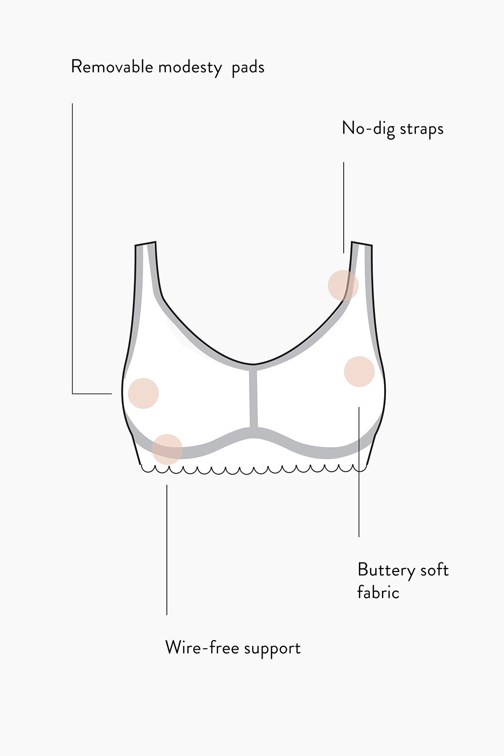 Comfy Seamless Bra (V Neck)