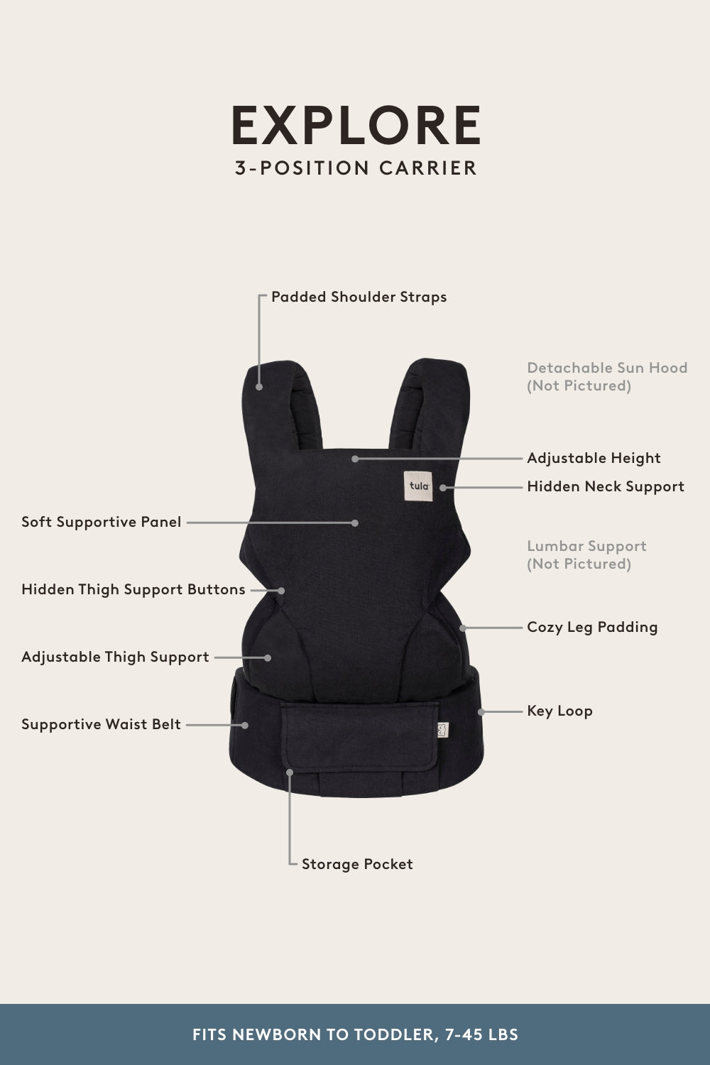 Charmed - Cotton Explore Baby Carrier