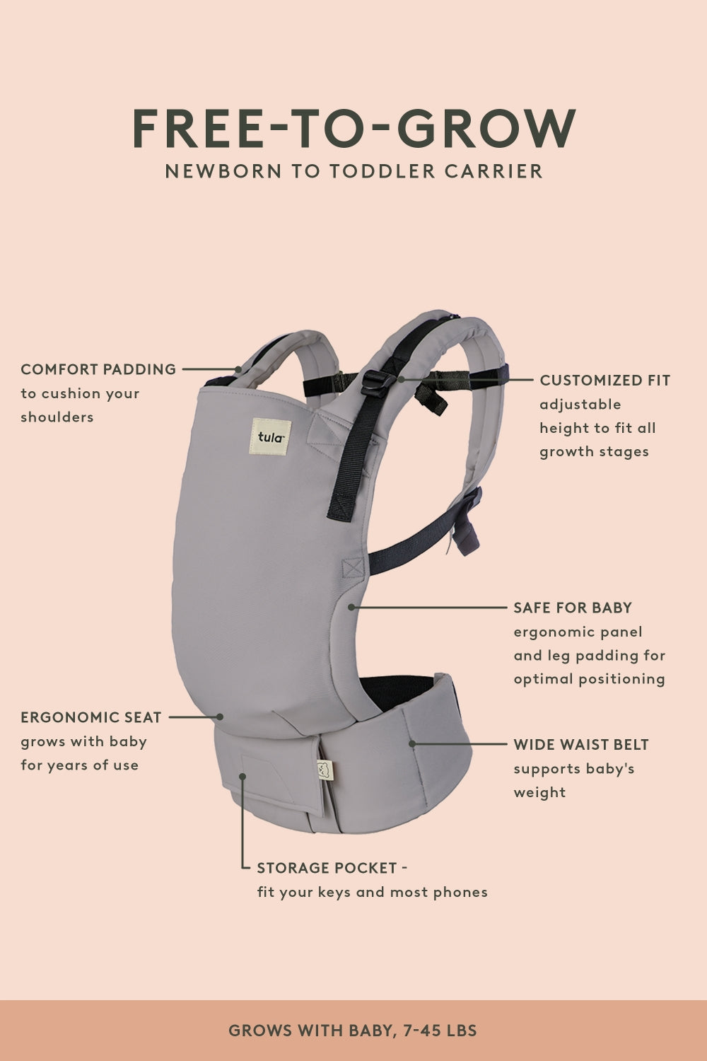 Tula Free-to-Grow Baby Carrier Coast Stamps – Little Zen One
